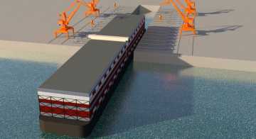 Marzo 2024 - Sistema de carga y descarga de barcos portacontenedores 
