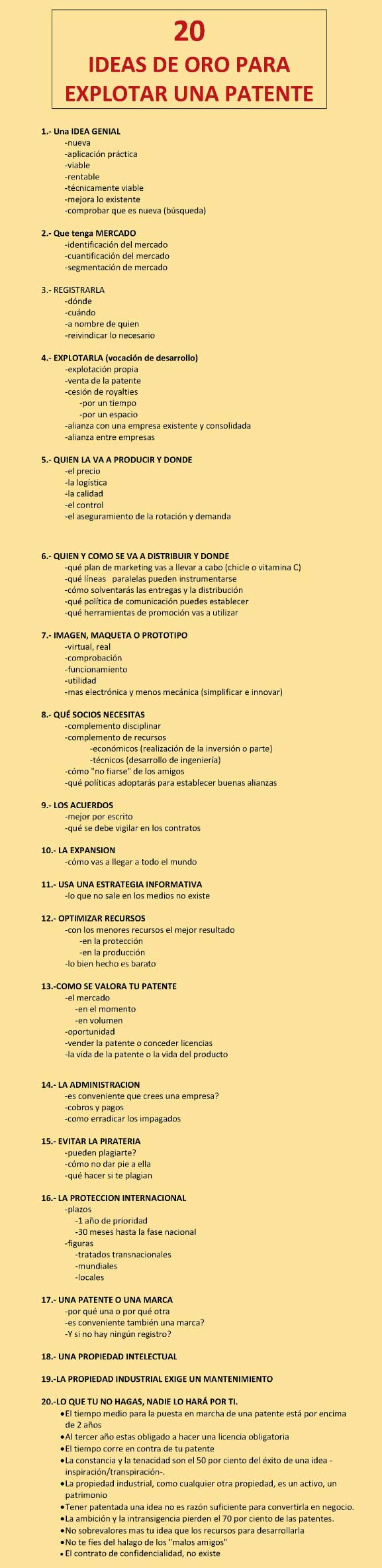 20 Reglas para Patentes