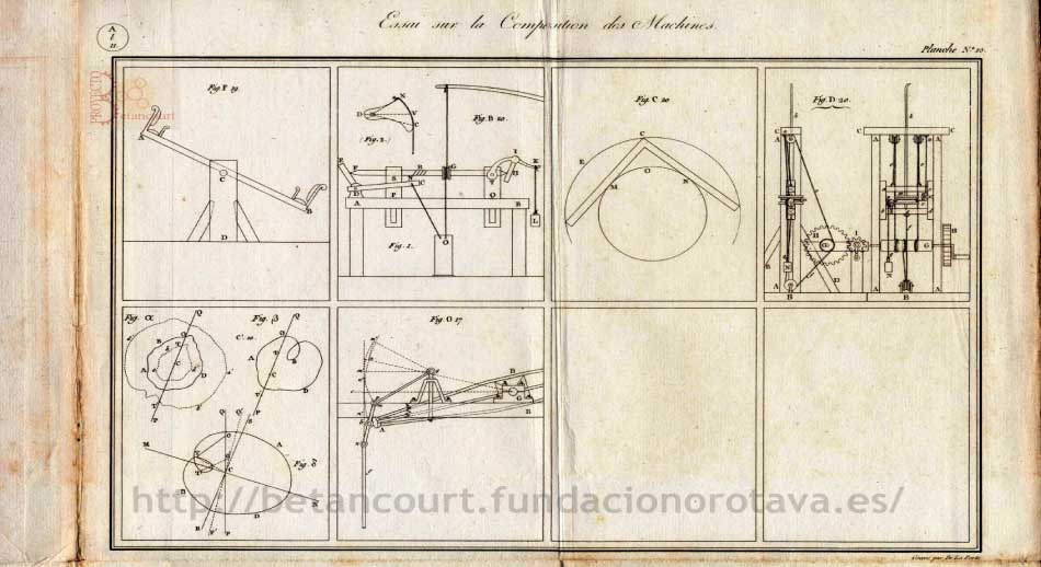 Agustin de Betancourt invento