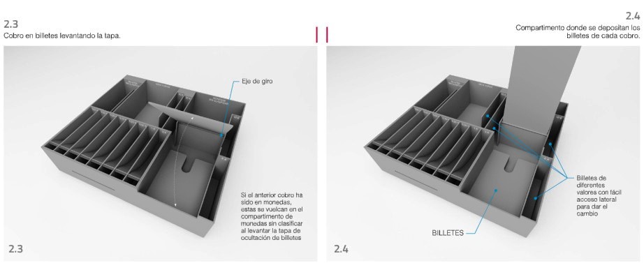 Almacén dinerario para cajas registradoras