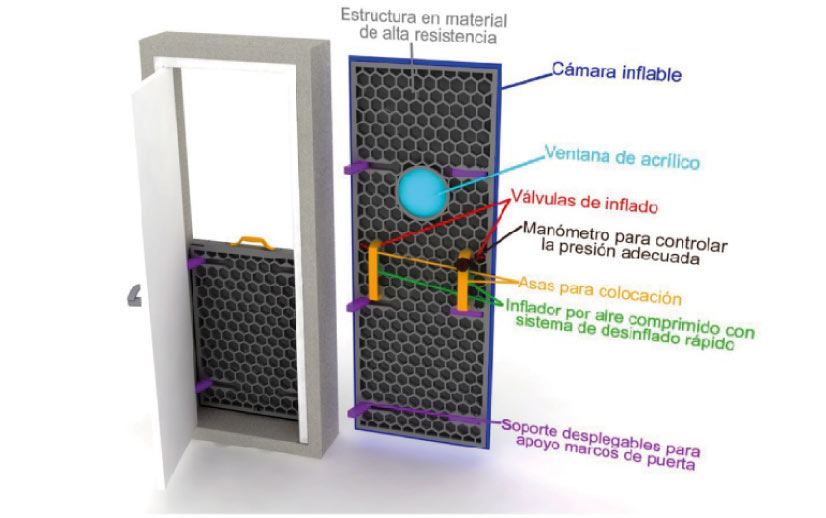 Barrera de protección de entrada de agua en temporales 