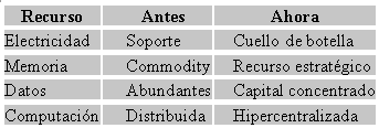 Imagen ia2