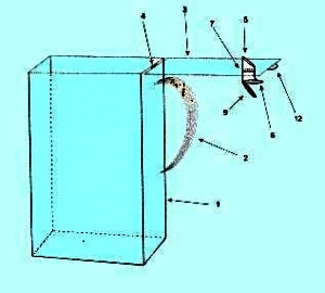 Jarra abrefacil de tetrabik