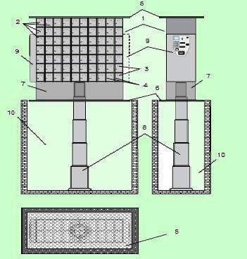 Modulo Taquillas emergentes