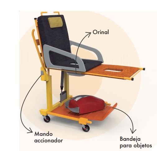 Silla Ruedas Multifuncional