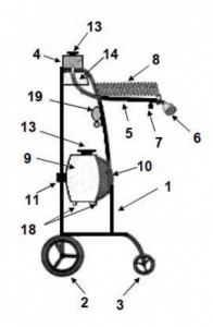 carrito auxiliar para higiene personal 1