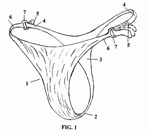 Compresa-Tanga adaptable 