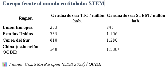 cuadro6