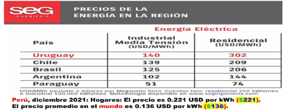 erenegia automotriz 4