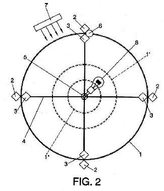 generador magnetico
