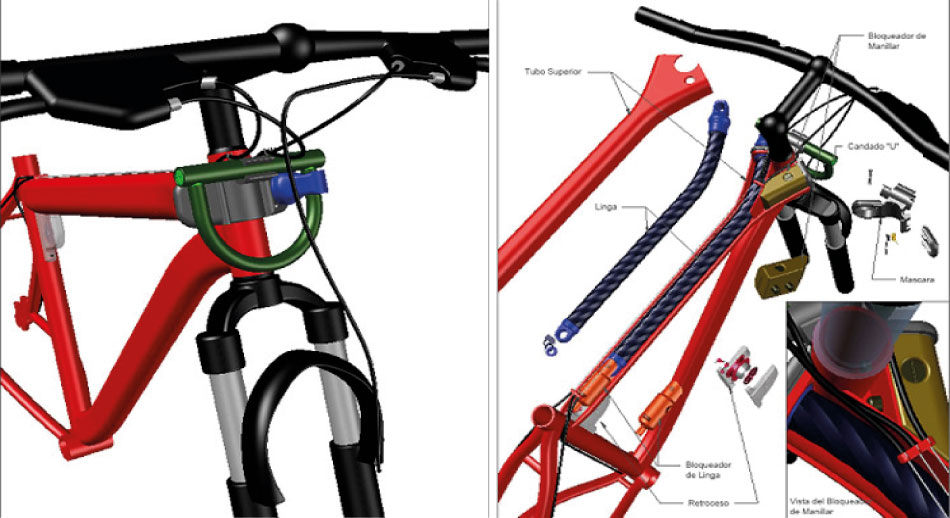 Sistemas antirrobo para bicicleta - DILMAR