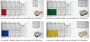 sistema de construccion modular flexible