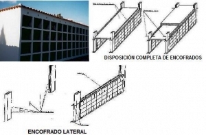 sistema construccion nichos