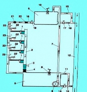 sistema de reutilizacion de las aguas residuales