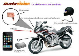 sistema de visión mejorado para acompañantes de motoristas