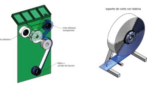 Máquina empaquetadora semiautomática