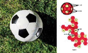 Punto de sutura para el cosido de balones de fútbol de reglamento