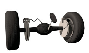 Sistema de frenado ABS+