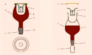 Botella transformable en copa