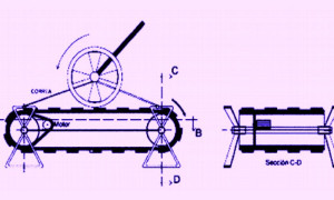Simulador de paseo para carros de bebé