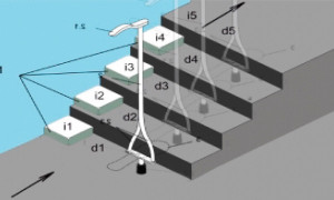 Escalón Auxiliar para facilitar la subida de escaleras