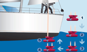 Hélice de proa portátil