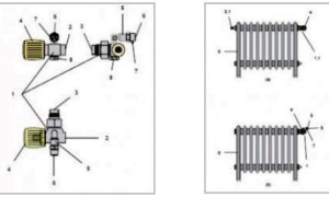 Grifo de radiador con purgador incorporado